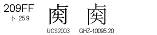 U+209FF